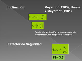 Inclinación
2
90
1 











qi
ci
F
F
2
1 











gi
F
Donde  = inclinación de la carga sobre la
cimentación con respecto a la vertical
Meyerhof (1963); Hanna
Y Meyerhof (1981)
El factor de Seguridad
FS
q
q u
adm

FS= 3.5
 