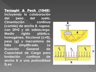Terzaghi & Peck (1948):
incluyendo la colaboración
del peso del suelo.
Cimentación continua
(corrida) de ancho B, rugosa,
con Df=0 y sin sobrecarga.
Medio rígido plástico,
homogéneo, friccional (c=0),
peso (g) y mecanismo de
falla simplificado. La
Ecuación General de
Capacidad de Carga para
fundación continua de
ancho B a una profundidad
Df es:
 