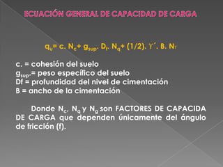 qu= c. Nc+ gsup. Df. Nq+ (1/2). ϒ´. B. Nϒ
c. = cohesión del suelo
gsup.= peso específico del suelo
Df = profundidad del nivel de cimentación
B = ancho de la cimentación
Donde Nc, Nq y Ng son FACTORES DE CAPACIDA
DE CARGA que dependen únicamente del ángulo
de fricción (f).
 