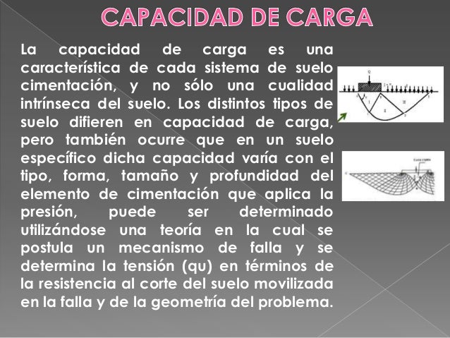 Capacidad de-carga-meyerhof