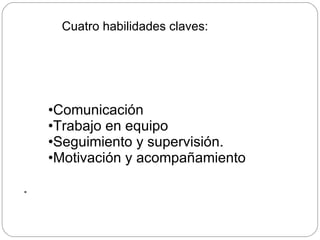 . Cuatro habilidades claves: Comunicación Trabajo en equipo Seguimiento y supervisión. Motivación y acompañamiento 