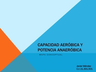 CAPACIDAD AERÓBICA Y
POTENCIA ANAERÓBICA
MAPA CONCEPTUAL




                  Javier Méndez
                  C.I: 21.301.501
 