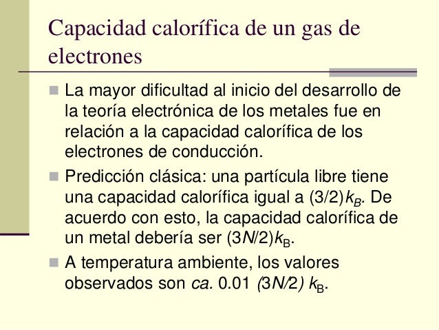 Capacidad Calorífica de Metales