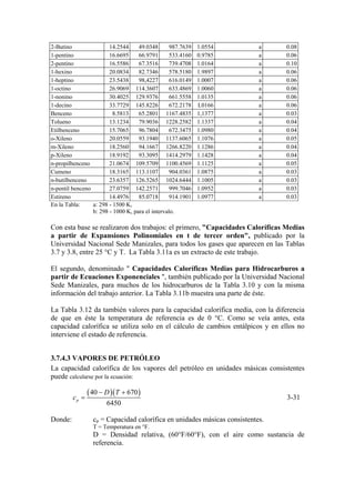 2-Butino 14.2544 49.0348 987.7639 1.0554 a 0.08
1-pentino 16.6695 66.9791 533.4160 0.9785 a 0.06
2-pentino 16.5586 67.3516 739.4708 1.0164 a 0.10
1-hexino 20.0834 82.7346 578.5180 1.9897 a 0.06
1-heptino 23.5438 98,4227 616.0149 1.0007 a 0.06
1-octino 26.9069 114.3607 633.4869 1.0060 a 0.06
1-nonino 30.4025 129.9376 661.5558 1.0135 a 0.06
1-decino 33.7729 145.8226 672.2178 L0166 a 0.06
Benceno 8.5813 65.2801 1167.4835 1,1377 a 0.03
Tolueno 13.1234 79.9036 1228.2582 1.1337 a 0.04
Etilbenceno 15.7065 96.7804 672.3475 1.0980 a 0.04
o-Xileno 20.0559 93.1940 1137.6065 1.1076 a 0.05
m-Xileno 18.2560 94.1667 1266.8220 1.1286 a 0.04
p-Xileno 18.9192 93.3095 1414.2979 1.1428 a 0.04
n-propilbenceno 21.0674 109.5709 1100.4569 1.1125 a 0.05
Cumeno 18.3165 113.1107 904.0361 1.0875 a 0.03
n-butilbenceno 23.6357 126.5265 1024.6444 1.1005 a 0.03
n-pentil benceno 27.0759 142.2571 999.7046 1.0952 a 0.03
Estireno 14.4976 85.0718 914.1901 1.0977 a 0.03
En la Tabla: a: 298 - 1500 K,
b: 298 - 1000 K, para el intervalo.
Con esta base se realizaron dos trabajos: el primero, "Capacidades Caloríficas Medias
a partir de Expansiones Polinomiales en t de tercer orden", publicado por la
Universidad Nacional Sede Manizales, para todos los gases que aparecen en las Tablas
3.7 y 3.8, entre 25 °C y T. La Tabla 3.11a es un extracto de este trabajo.
El segundo, denominado " Capacidades Caloríficas Medias para Hidrocarburos a
partir de Ecuaciones Exponenciales ", también publicado por la Universidad Nacional
Sede Manizales, para muchos de los hidrocarburos de la Tabla 3.10 y con la misma
información del trabajo anterior. La Tabla 3.11b muestra una parte de éste.
La Tabla 3.12 da también valores para la capacidad calorífica media, con la diferencia
de que en éste la temperatura de referencia es de 0 °C. Como se veía antes, esta
capacidad calorífica se utiliza solo en el cálculo de cambios entálpicos y en ellos no
interviene el estado de referencia.
3.7.4.3 VAPORES DE PETRÓLEO
La capacidad calorífica de los vapores del petróleo en unidades másicas consistentes
puede calcularse por la ecuación:
( )( )40 670
6450
p
D T
c
− +
= 3-31
Donde: cp = Capacidad calorífica en unidades másicas consistentes.
T = Temperatura en °F.
D = Densidad relativa, (60°F/60°F), con el aire como sustancia de
referencia.
 