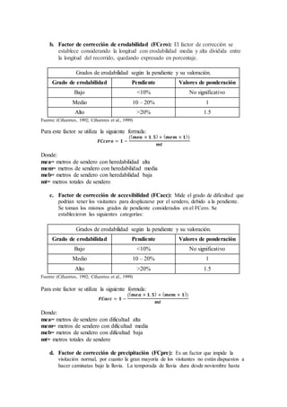 b. Factor de corrección de erodabilidad (FCero): El factor de corrección se
establece considerando la longitud con erodabilidad media y alta dividida entre
la longitud del recorrido, quedando expresado en porcentaje.
Grados de erodabilidad según la pendiente y su valoración.
Grado de erodabilidad Pendiente Valores de ponderación
Bajo <10% No significativo
Medio 10 – 20% 1
Alto >20% 1.5
Fuente: (Cifuentes, 1992; Cifuentes et al., 1999)
Para este factor se utiliza la siguiente formula:
𝑭𝑪𝒄𝒆𝒓𝒐 = 𝟏 −
(( 𝒎𝒆𝒂 × 𝟏. 𝟓) + ( 𝒎𝒆𝒎 × 𝟏))
𝒎𝒕
Donde:
mea= metros de sendero con heredabilidad alta
mem= metros de sendero con heredabilidad media
meb= metros de sendero con heredabilidad baja
mt= metros totales de sendero
c. Factor de corrección de accesibilidad (FCacc): Mide el grado de dificultad que
podrían tener los visitantes para desplazarse por el sendero, debido a la pendiente.
Se toman los mismos grados de pendiente considerados en el FCero. Se
establecieron las siguientes categorías:
Grados de erodabilidad según la pendiente y su valoración.
Grado de erodabilidad Pendiente Valores de ponderación
Bajo <10% No significativo
Medio 10 – 20% 1
Alto >20% 1.5
Fuente: (Cifuentes, 1992; Cifuentes et al., 1999)
Para este factor se utiliza la siguiente formula:
𝑭𝑪𝒂𝒄𝒄 = 𝟏 −
(( 𝒎𝒆𝒂 × 𝟏. 𝟓) + ( 𝒎𝒆𝒎 × 𝟏))
𝒎𝒕
Donde:
mea= metros de sendero con dificultad alta
mem= metros de sendero con dificultad media
meb= metros de sendero con dificultad baja
mt= metros totales de sendero
d. Factor de corrección de precipitación (FCpre): Es un factor que impide la
visitación normal, por cuanto la gran mayoría de los visitantes no están dispuestos a
hacer caminatas bajo la lluvia. La temporada de lluvia dura desde noviembre hasta
 