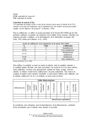 Donde:
CCR: capacidad de carga real
CM: capacidad de manejo
Capacidad de manejo (CM)
“La capacidad de manejo (CM), es uno de los factores claves para el cálculo de la CCE,
consiste en la suma de condiciones que la administración del sendero necesita para poder
cumplir con los objetivos del proyecto”. (Cifuentes, 1992).
Para su calificación, se utilizó la escala porcentual de la Norma ISO 10004 que ha sido
probada y utilizada en estudios de evaluación de la calidad de los servicios ofrecidos por
empresas privadas y públicas, en la determinación de la efectividad de manejo (De
Faria, 1993, citado por Cifuentes et al., 1999).
Escala de calificación de la adaptación de la norma ISO 10004.
% Valor Calificación
≤35 0 Insatisfactorio
36-50 1 Poco satisfactorio
51-75 2
Medianamente
satisfactorio
76-89 3 Satisfactorio
≥ 90 4 Muy satisfactorio
Fuente: (Cifuentes et al., 1999).
Para calificar la cantidad se tomó en cuenta la relación entre la cantidad existente y
la cantidad óptima, llevando este valor porcentual a la escala de 0-4. Los otros criterios
seran calificados con base a las apreciaciones durante las visitas al lugar. Para los
cálculos se obtiene el total de las calificaciones de cada componente. Este total se lo
compara al óptimo (valor máximo alcanzable si cada criterio hubiera sido calificado con
la máxima calificación de 4), y el resultado se toma como un factor.
Tabla Infraestructura
Infraestructura
Cantidad
actual
Cantidad
optima
Relaciónde
cantidad
Estado
Localización
Funcionalidad
SUMA
FACTOR
(Suma/16)
Infraestructura (promedio)
Se consideran estos elementos para la determinación de la infraestructura, partiendo
de las necesidades que el visitante tiene durante el recorrido.
𝐹 =
𝑆𝑢𝑚𝑎 𝑡𝑜𝑡𝑎𝑙
𝑁° 𝑑𝑒 𝑒𝑙𝑒𝑚𝑒𝑛𝑡𝑜𝑠 𝑑𝑒 𝑖𝑛𝑓𝑟𝑎𝑒𝑠𝑡𝑟𝑢𝑐𝑡𝑢𝑟𝑎
 