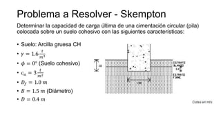 Problema a Resolver - Skempton
Determinar la capacidad de carga última de una cimentación circular (pila)
colocada sobre un suelo cohesivo con las siguientes características:
• Suelo: Arcilla gruesa CH
• 𝛾 = 1.6
𝑡
𝑚3
• 𝜙 = 0° (Suelo cohesivo)
• 𝑐𝑢 = 3
𝑡
𝑚2
• 𝐷𝑓 = 1.0 𝑚
• 𝐵 = 1.5 𝑚 (Diámetro)
• 𝐷 = 0.4 𝑚
 