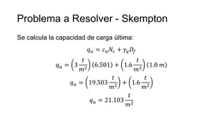 Problema a Resolver - Skempton
Se calcula la capacidad de carga última:
𝑞𝑢 = 𝑐𝑢𝑁𝑐 + 𝛾𝑞𝐷𝑓
𝑞𝑢 = 3
𝑡
𝑚2
6.501 + 1.6
𝑡
𝑚2
1.0 𝑚
𝑞𝑢 = 19.503
𝑡
𝑚2
+ 1.6
𝑡
𝑚2
𝑞𝑢 = 21.103
𝑡
𝑚2
 