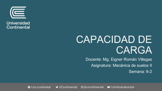 CAPACIDAD DE
CARGA
Docente: Mg. Eigner Román Villegas
Asignatura: Mecánica de suelos II
Semana: 6-2
 