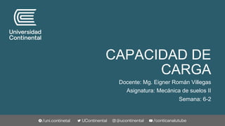 CAPACIDAD DE
CARGA
Docente: Mg. Eigner Román Villegas
Asignatura: Mecánica de suelos II
Semana: 6-2