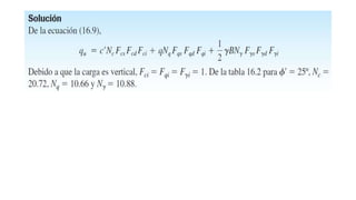 CAPACIDAD DE CARGA .6-2..UC.pptx