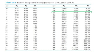 CAPACIDAD DE CARGA .6-2..UC.pptx