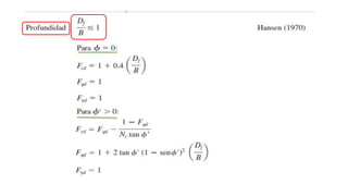 CAPACIDAD DE CARGA .6-2..UC.pptx