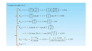 CAPACIDAD DE CARGA .6-2..UC.pptx