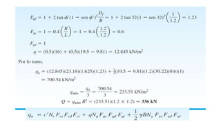 CAPACIDAD DE CARGA .6-2..UC.pptx