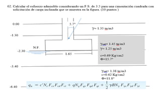 CAPACIDAD DE CARGA .6-2..UC.pptx