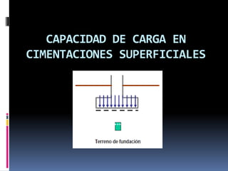 CAPACIDAD DE CARGA EN
CIMENTACIONES SUPERFICIALES
 