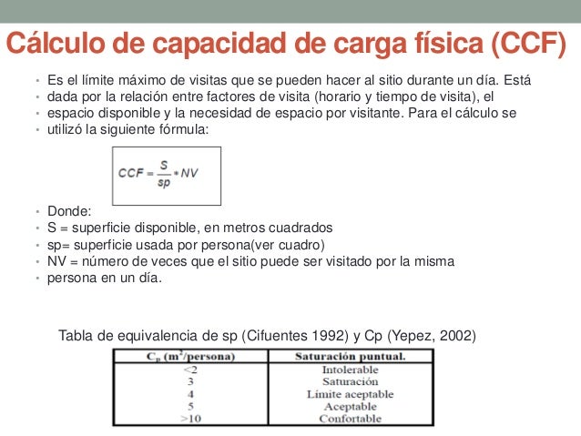 Capacidad de carga en playas v7