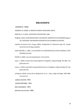 30
BIBLIOGRAFÍA
(ALBADEJO, 19658)
ALBADEJO, M. (19658). EL NEGOCIO JURIDICO. BARCELONA: BOSCH.
DERECHO, A. D. (2011). CAPACIDAD E INCAPACIDAD. LIMA.
EDUBLOG. (2011). CAPACIDADDEGOSE Y DE EJERCICIO. DERECHO CIVILDE PERSONAS (págs.6-
10). CARTAJENA: UNIVERSIDAD COOPERATIVA DE COLOMBIA DE CARTAGO.
española, diccionario de la lengua. (2014). prodigalidad. En diccionario (pág. 22). españa:
diccionario de la lengua española.
LEON HURTADO, A. (1991). LA VOLUNTAD Y LA CAPACIDAD EN LOS ACTOS JURIDICOS. CHILE:
EDITORIAL DE CHILE.
PICAZO, D. (2014). causa de incapacitacion. lima: bernilla.
rojas,c. s.(2014). prelacionde curaletalegitima.Enedigraber, codigocivil(págs.107-108). lima:
grafica bernilla.
rojas,p.c. (2014). capacidade incapacidadde ejercicio.Enedigraber, codigo civil(pág.25).lima:
grafica bernilla.
verbigracia. (2014). fuentes de las obligaciones. En p. c. rojas, codigo civil (págs. 1362-1366).
lima: bernilla.
(palacio pimentel, 1987)
-(LEON HURTADO, 1991)
(leon barandiaran, 1997)
(lohmann luca de tena, 1986)
 