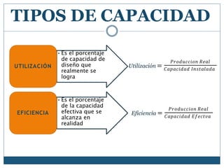capacidaddeplantasindustriales10-201127175100.pptx