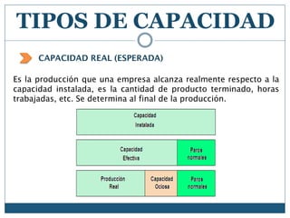 Capacidad de plantas industriales | PDF