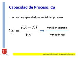• Índice de capacidad potencial del proceso
6
EIES
Cp


Laura Marcela Bernal – lmarcela@yahoo.com
Capacidad de Proceso: Cp
Variación tolerada
Variación real
 