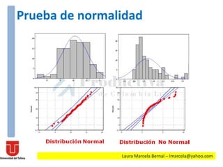 Prueba de normalidad
Laura Marcela Bernal – lmarcela@yahoo.com
 