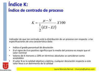  
100
2
1
X
EIES
N
K




Laura Marcela Bernal – lmarcela@yahoo.com
Índice K:
Índice de centrado de proceso
Indicador de que tan centrada está la distribución de un proceso con respecto a las
especificaciones de una característica dada
• Indica el grado porcentual de desviación
• Si el signo de K es positivo significa que la media del proceso es mayor que el
valor nominal
• Valores de K menores a 20% en términos absolutos se consideran como
aceptables
• El valor N es la calidad objetivo y óptima, cualquier desviación respecto a este
valor lleva a un detrimento de la calidad
 
