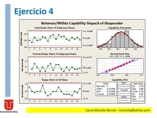 Laura Marcela Bernal – lmarcela@yahoo.com
Ejercicio 4
 