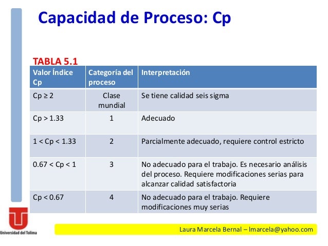Programas de cría selectiva para piscifactorías de tamaño medio
