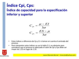 



3
3




ES
C
EI
C
ps
pi
Índice Cpi, Cps:
Índice de capacidad para la especificación
inferior y superior
Laura Marcela Bernal – lmarcela@yahoo.com
• Estos índices a diferencia de Cp y Cr si toman en cuenta el centrado del
proceso.
• Para interpretar estos índices se usa la tabla 5.1; no obstante para
considerar que el proceso es adecuado el valor de Cpi y Cps debe ser
mayor de 1.25 en lugar de 1.33
 