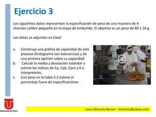 Los siguientes datos representan la especificación de peso de una muestra de 4
chorizos calibre pequeño en la etapa de embutido. El objetivo es un peso de 80 ± 10 g.
Los datos se adjuntan en Excel
Laura Marcela Bernal – lmarcela@yahoo.com
Ejercicio 3
a. Construya una grafica de capacidad de este
proceso (histograma con tolerancias) y de
una primera opinión sobre su capacidad
b. Calcule la media y desviación estándar y
estime los indices de Cp, Cpk, Cpm y K e
interpretelos.
c. Con base en la tabla 5.2 estime el
porcentaje fuera de especificaciones
 