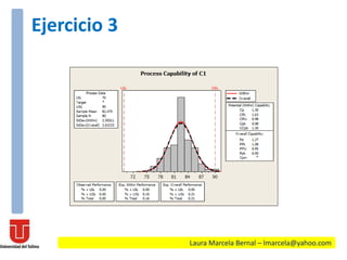 Laura Marcela Bernal – lmarcela@yahoo.com
Ejercicio 3
 