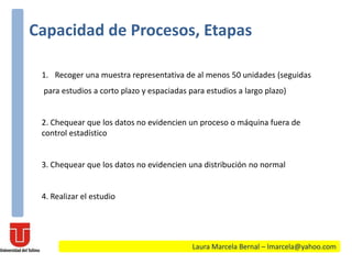 1. Recoger una muestra representativa de al menos 50 unidades (seguidas
para estudios a corto plazo y espaciadas para estudios a largo plazo)
2. Chequear que los datos no evidencien un proceso o máquina fuera de
control estadístico
3. Chequear que los datos no evidencien una distribución no normal
4. Realizar el estudio
Capacidad de Procesos, Etapas
Laura Marcela Bernal – lmarcela@yahoo.com
 