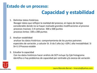 Laura Marcela Bernal – lmarcela@yahoo.com
Estado de un proceso:
Capacidad y estabilidad
1. Delimitar datos históricos
Recoger datos que reflejen la realidad del proceso, en lapso de tiempo
considerable donde no se hayan realizado grandes modificaciones al proceso
procesos masivos: 3-4 semanas- 300 a 500 puntos
procesos lentos: 100 a 200 puntos
2. Analizar estabilidad
analizar los datos históricos: comportamiento de los puntos patrones
especiales de variación, y calcular St. Si da S alto (ej >10% ) alta inestabilidad. Si
St=1-3 Proceso estable
3. Estudiar la capacidad
Con los datos históricos hacer análisis de SCP incluye Cp Cpk histograma
identifica si hay problemas de capacidad por centrado y/o exceso de variación
 