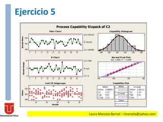Laura Marcela Bernal – lmarcela@yahoo.com
Ejercicio 5
SampleMean
332925211713951
554
552
550
__
X=552,533
UCL=555,229
LCL=549,838
SampleRange
332925211713951
10
5
0
_
R=4,67
UCL=9,88
LCL=0
Sample
Values
3530252015
556
552
548
558556554552550548
560555550545
Within
O v erall
Specs
Within
StDev 2,00903
C p 1,33
C pk 0,91
C C pk 1,33
O v erall
StDev 2,00112
Pp 1,33
Ppk 0,91
C pm *
Process Capability Sixpack of C2
Xbar Chart
R Chart
Last 25 Subgroups
Capability Histogram
Normal Prob Plot
A D: 1,994, P: < 0,005
Capability Plot
 