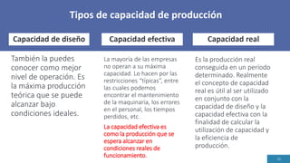 Capacidad de Producción y otros aspectos.pdf
