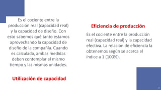 Capacidad de Producción y otros aspectos.pdf