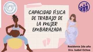CAPACIDAD FÍSICA
DE TRABAJO DE
LA MUJER
EMBARAZADA
Residente 2do año
Dra. Isabel Ochoa
 