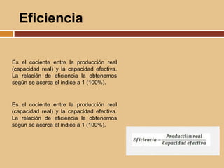Capacidad de una planta | PPTX