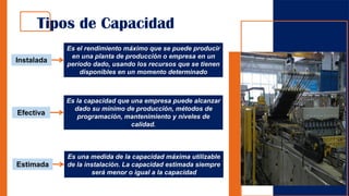 Tipos de Capacidad
Instalada
Es el rendimiento máximo que se puede producir
en una planta de producción o empresa en un
período dado, usando los recursos que se tienen
disponibles en un momento determinado
Efectiva
Es la capacidad que una empresa puede alcanzar
dado su mínimo de producción, métodos de
programación, mantenimiento y niveles de
calidad.
Estimada
Es una medida de la capacidad máxima utilizable
de la instalación. La capacidad estimada siempre
será menor o igual a la capacidad
 