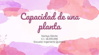 Capacidad de una
planta
Norkys Dávila
C.I.: 26.335.098
Escuela: Ingeniería Química
 