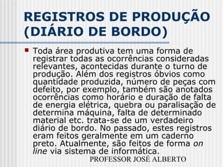 PROFESSOR JOSÉ ALBERTO
REGISTROS DE PRODUÇÃO
(DIÁRIO DE BORDO)
 Toda área produtiva tem uma forma de
registrar todas as ocorrências consideradas
relevantes, acontecidas durante o turno de
produção. Além dos registros óbvios como
quantidade produzida, número de peças com
defeito, por exemplo, também são anotados
ocorrências como horário e duração de falta
de energia elétrica, quebra ou paralisação de
determina máquina, falta de determinado
material etc. trata-se de um verdadeiro
diário de bordo. No passado, estes registros
eram feitos geralmente em um caderno
preto. Atualmente, são feitos de forma on
line via sistema de informática.
 