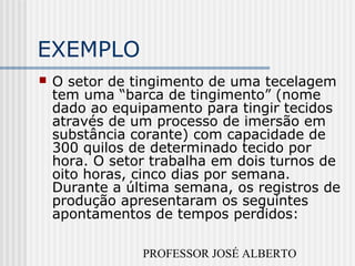 PROFESSOR JOSÉ ALBERTO
EXEMPLO
 O setor de tingimento de uma tecelagem
tem uma “barca de tingimento” (nome
dado ao equipamento para tingir tecidos
através de um processo de imersão em
substância corante) com capacidade de
300 quilos de determinado tecido por
hora. O setor trabalha em dois turnos de
oito horas, cinco dias por semana.
Durante a última semana, os registros de
produção apresentaram os seguintes
apontamentos de tempos perdidos:
 