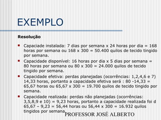 PROFESSOR JOSÉ ALBERTO
EXEMPLO
Resolução
 Capaciade instalada: 7 dias por semana x 24 horas por dia = 168
horas por semana ou 168 x 300 = 50.400 quilos de tecido tingido
por semana.
 Capacidade disponível: 16 horas por dia x 5 dias por semana =
80 horas por semana ou 80 x 300 = 24.000 quilos de tecido
tingido por semana.
 Capacidade efetiva: perdas planejadas (ocorrências: 1,2,4,6 e 7)
14,33 horas, portanto a capacidade efetiva será : 80 -14,33 =
65,67 horas ou 65,67 x 300 = 19.700 quilos de tecido tingido por
semana.
 Capacidade realizada: perdas não planejadas (ocorrências:
3,5,8,9 e 10) = 9,23 horas, portanto a capacidade realizada foi d
65,67 – 9,23 = 56,44 horas ou 56,44 x 300 = 16.932 quilos
tingidos por semana.
 