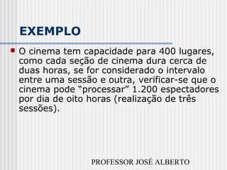 PROFESSOR JOSÉ ALBERTO
EXEMPLO
 O cinema tem capacidade para 400 lugares,
como cada seção de cinema dura cerca de
duas horas, se for considerado o intervalo
entre uma sessão e outra, verificar-se que o
cinema pode “processar” 1.200 espectadores
por dia de oito horas (realização de três
sessões).
 