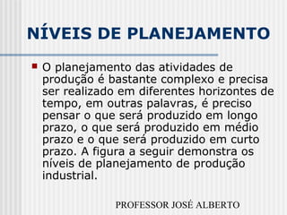 PROFESSOR JOSÉ ALBERTO
NÍVEIS DE PLANEJAMENTO
 O planejamento das atividades de
produção é bastante complexo e precisa
ser realizado em diferentes horizontes de
tempo, em outras palavras, é preciso
pensar o que será produzido em longo
prazo, o que será produzido em médio
prazo e o que será produzido em curto
prazo. A figura a seguir demonstra os
níveis de planejamento de produção
industrial.
 