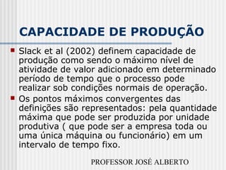 PROFESSOR JOSÉ ALBERTO
CAPACIDADE DE PRODUÇÃO
 Slack et al (2002) definem capacidade de
produção como sendo o máximo nível de
atividade de valor adicionado em determinado
período de tempo que o processo pode
realizar sob condições normais de operação.
 Os pontos máximos convergentes das
definições são representados: pela quantidade
máxima que pode ser produzida por unidade
produtiva ( que pode ser a empresa toda ou
uma única máquina ou funcionário) em um
intervalo de tempo fixo.
 