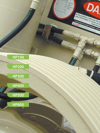 2
HP800
HP500
HP400
HP300
HP200
HP100
2
 