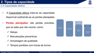 12
Disciplina: Planejamento e Controle da Produção Prof Dr Ruan Eduardo Carneiro Lucas
2.3 Capacidade efetiva
2. Tipos de capacidade
• A Capacidade efetiva trata-se da capacidade
disponível subtraindo-se as perdas planejadas
• Perdas planejadas: são perdas previstas,
que se sabe que vão ocorrer, como:
✓ Setups
✓ Manutenções preventivas
✓ Amostragem de qualidade
✓ Tempos perdidos com trocas de turnos
 